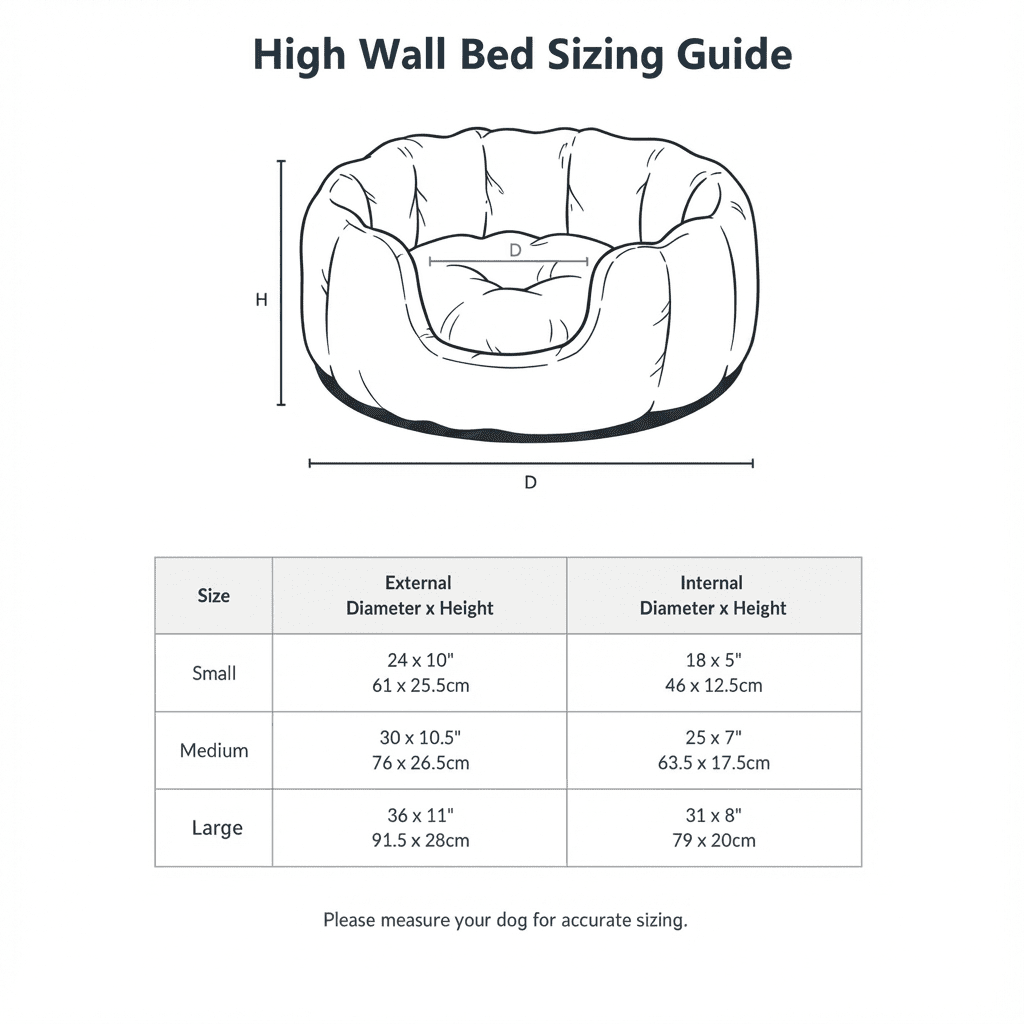 Cotswold High-Wall Bouclé Dog Bed