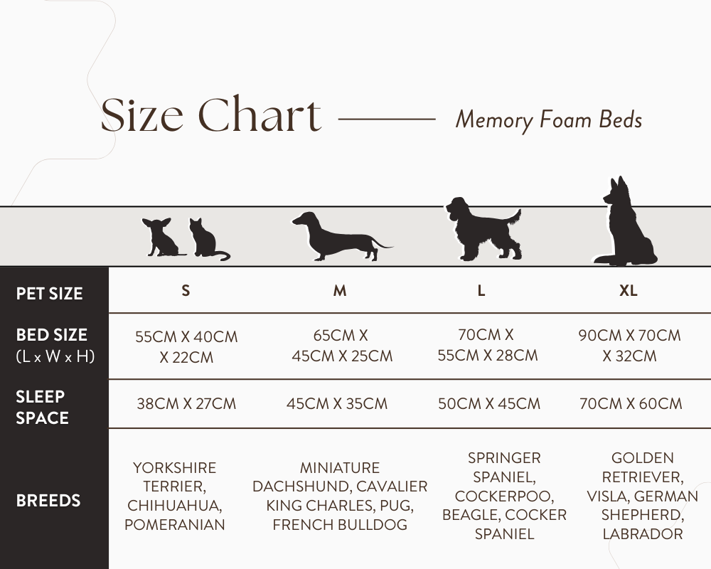 Highclere Memory Foam Bolster Dog Bed